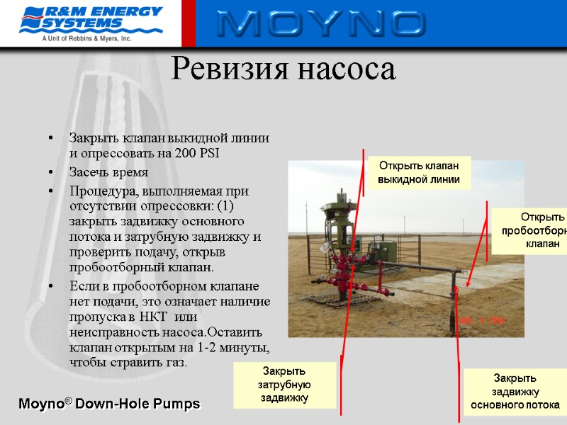 Ревизия насоса Закрыть клапан выкидной линии и опрессовать на 200 PSI Засечь время Процедура,